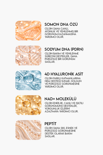 PDRN Somon DNA Serum 30 ml – Cilt Yenileyici, Sıkılaştırıcı & Lifting Etkili Anti Aging Serum