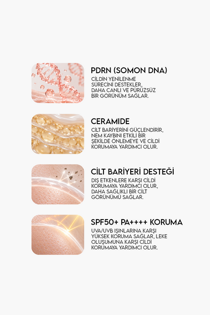 NUBEDREW PDRN Somon DNA & Ceramide SPF50+ PA++++ Güneş Kremi 60 ML  Beyaz İz Bırakmayan, Leke Karşıtı ve Cilt Bariyeri Destekleyici