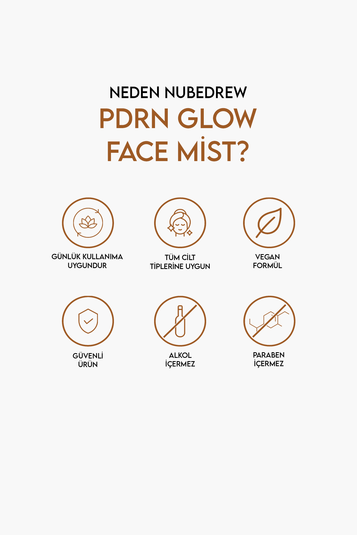 NUBEDREW PDRN Somon DNA Glow Face Mist Tonik 120 ml – Ceramide, Niacinamide ve Hyaluronik Asit İçeren Çift Fazlı Nemlendirici Yüz Spreyi