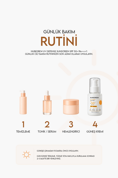 NUBEDREW PDRN Somon DNA & Ceramide SPF50+ PA++++ Güneş Kremi 60 ML  Beyaz İz Bırakmayan, Leke Karşıtı ve Cilt Bariyeri Destekleyici