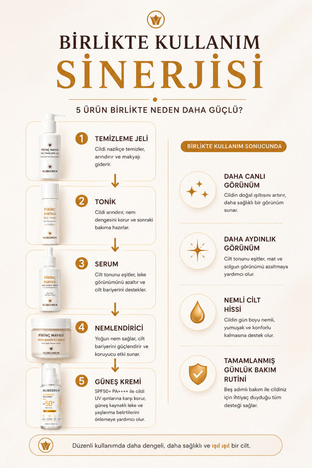 Glass Skin Ultimate 5'li Cam Cilt Bakım Seti Pirinç Mayası Serum Tonik Temizleme Jeli Nemlendirici SPF50+