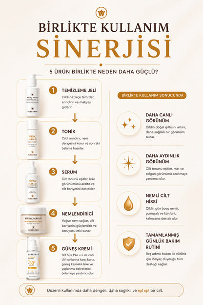 Glass Skin Ultimate 5'li Cam Cilt Bakım Seti Pirinç Mayası Serum Tonik Temizleme Jeli Nemlendirici SPF50+