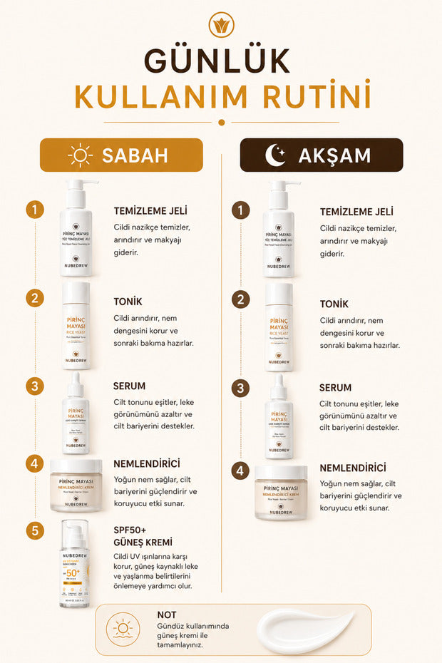 Glass Skin Ultimate 5'li Cam Cilt Bakım Seti Pirinç Mayası Serum Tonik Temizleme Jeli Nemlendirici SPF50+