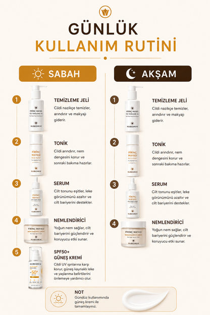 Glass Skin Ultimate 5'li Cam Cilt Bakım Seti Pirinç Mayası Serum Tonik Temizleme Jeli Nemlendirici SPF50+