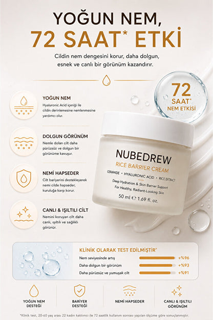 PDRN + Ceramide Premium Bakım Seti SPF50+ Güneş Kremi 60 ml & Rice Barrier Cream 50 ml