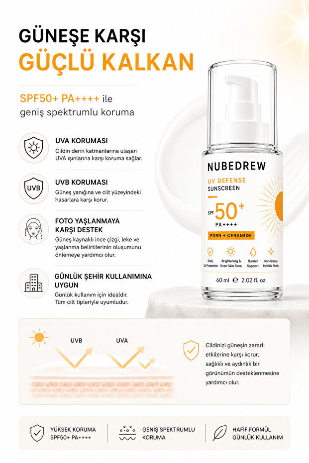 PDRN + Ceramide Premium Bakım Seti SPF50+ Güneş Kremi 60 ml & Rice Barrier Cream 50 ml