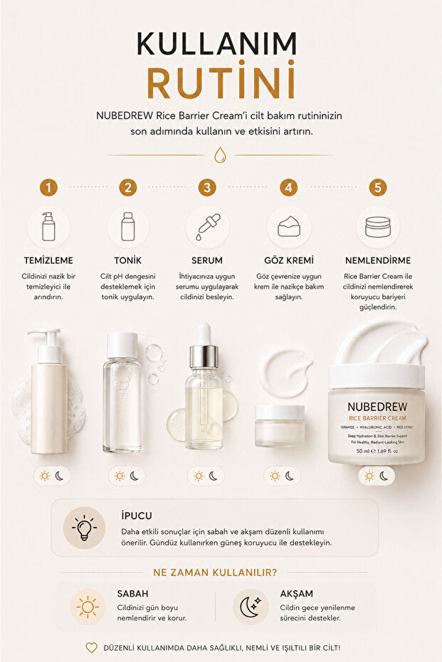 PDRN + Ceramide Premium Bakım Seti SPF50+ Güneş Kremi 60 ml & Rice Barrier Cream 50 ml