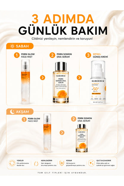 NUBEDREW PDRN Premium Bakım Seti – PDRN Somon DNA Serum + Glow Face Mist + SPF50+ Ceramide Güneş Kremi  Nemlendirici, Aydınlatıcı ve Cilt Bakım Seti