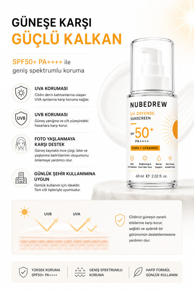NUBEDREW PDRN Somon DNA & Ceramide SPF50+ PA++++ Güneş Kremi 60 ML  Beyaz İz Bırakmayan, Leke Karşıtı ve Cilt Bariyeri Destekleyici