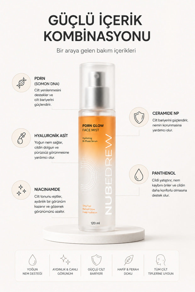 NUBEDREW PDRN Somon DNA Glow Face Mist Tonik 120 ml – Ceramide, Niacinamide ve Hyaluronik Asit İçeren Çift Fazlı Nemlendirici Yüz Spreyi