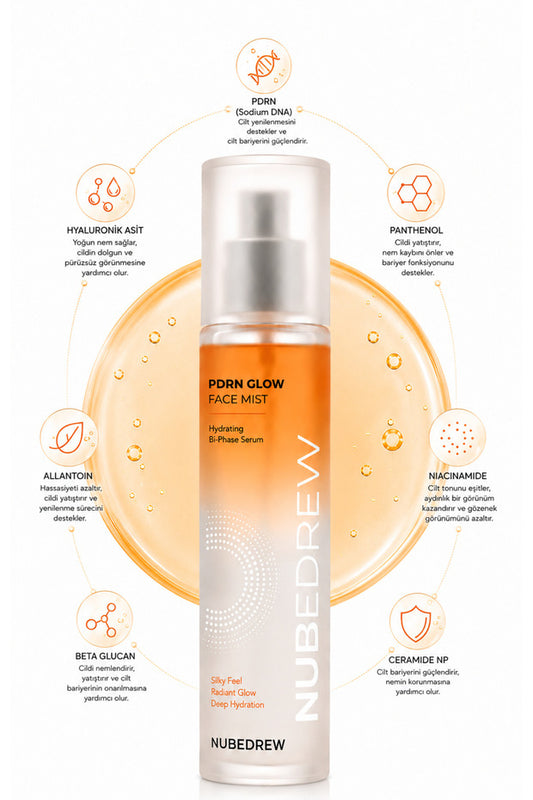 NUBEDREW PDRN Somon DNA Glow Face Mist Tonik 120 ml – Ceramide, Niacinamide ve Hyaluronik Asit İçeren Çift Fazlı Nemlendirici Yüz Spreyi
