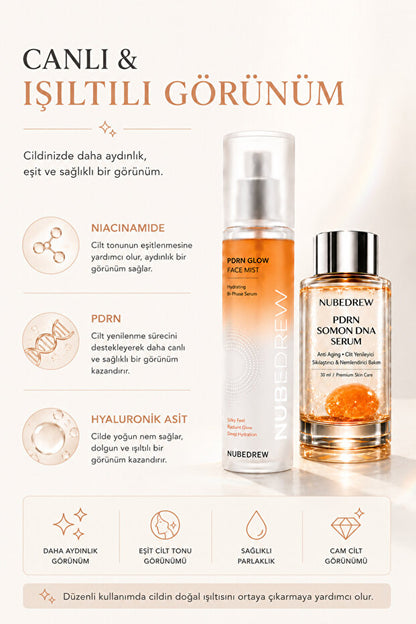 PDRN Somon DNA Serum 30 ml ve PDRN Glow Face Mist Tonik 120 ml Yenileyici 2'li Premium Cilt Bakım Seti