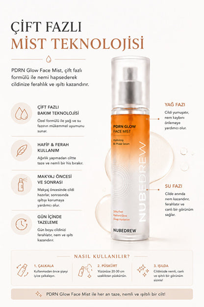 PDRN Somon DNA Serum 30 ml ve PDRN Glow Face Mist Tonik 120 ml Yenileyici 2'li Premium Cilt Bakım Seti