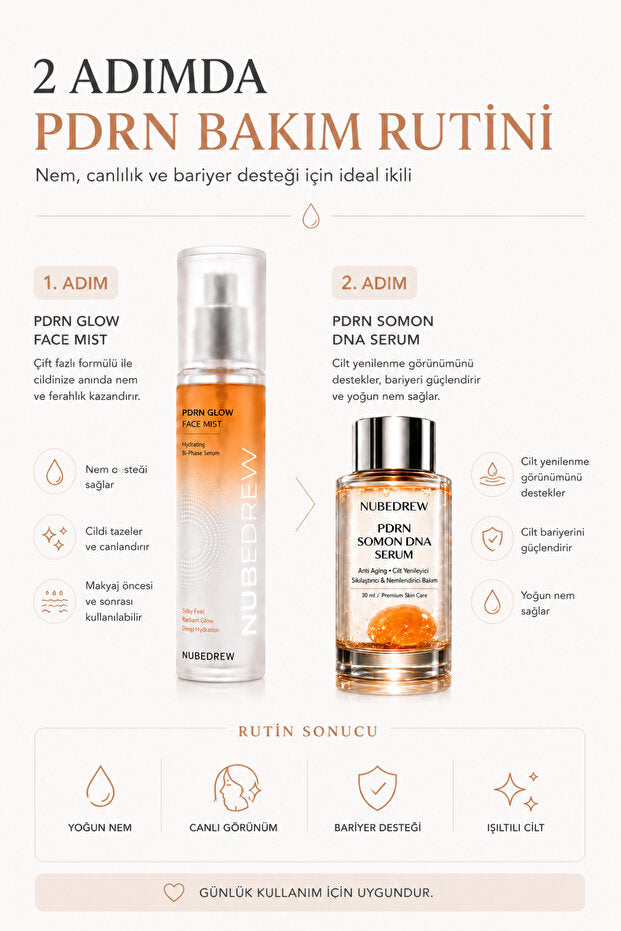 PDRN Somon DNA Serum 30 ml ve PDRN Glow Face Mist Tonik 120 ml Yenileyici 2'li Premium Cilt Bakım Seti