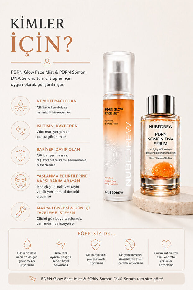 PDRN Somon DNA Serum 30 ml ve PDRN Glow Face Mist Tonik 120 ml Yenileyici 2'li Premium Cilt Bakım Seti