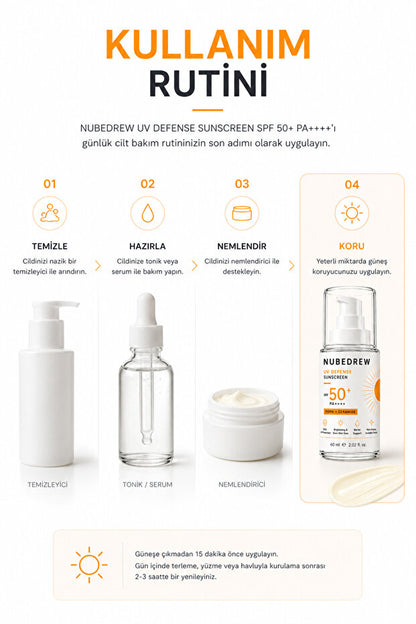 SPF50+ PA++++ Güneş Kremi 60 ML Yüz ve Vücut Kullanımına Uygun, Beyaz İz Bırakmayan Koruma