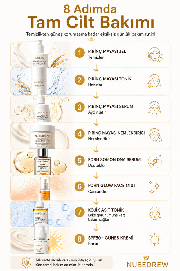 Ultimate Glass Skin Collection Premium 8'li Cilt Bakım Seti Pirinç Mayası, PDRN Somon DNA ve SPF50+