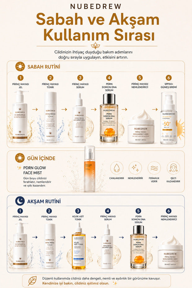 Ultimate Glass Skin Collection Premium 8'li Cilt Bakım Seti Pirinç Mayası, PDRN Somon DNA ve SPF50+