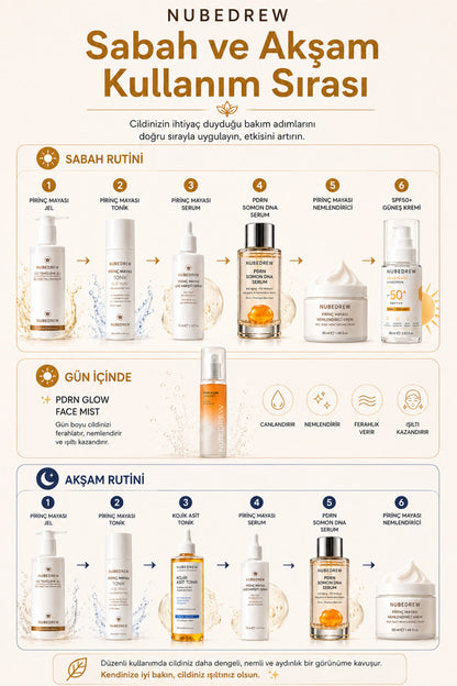 Ultimate Glass Skin Collection Premium 8'li Cilt Bakım Seti Pirinç Mayası, PDRN Somon DNA ve SPF50+